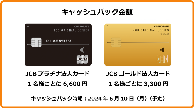 きらぼしJCB限定、法人カード「使用者追加」キャンペーン｜きらぼしJCB