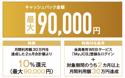 キャッシュバック金額最大9万円